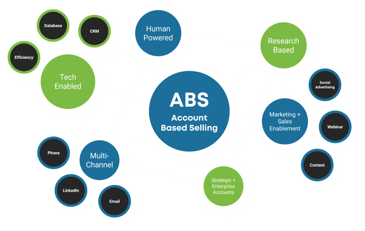 ABS Web Graphic