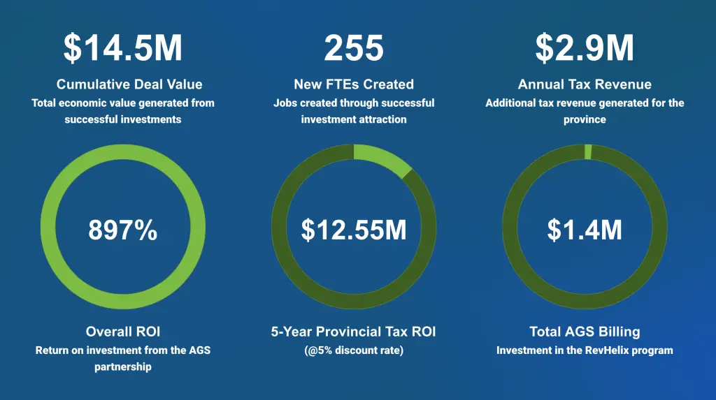 ONB-success-metrics