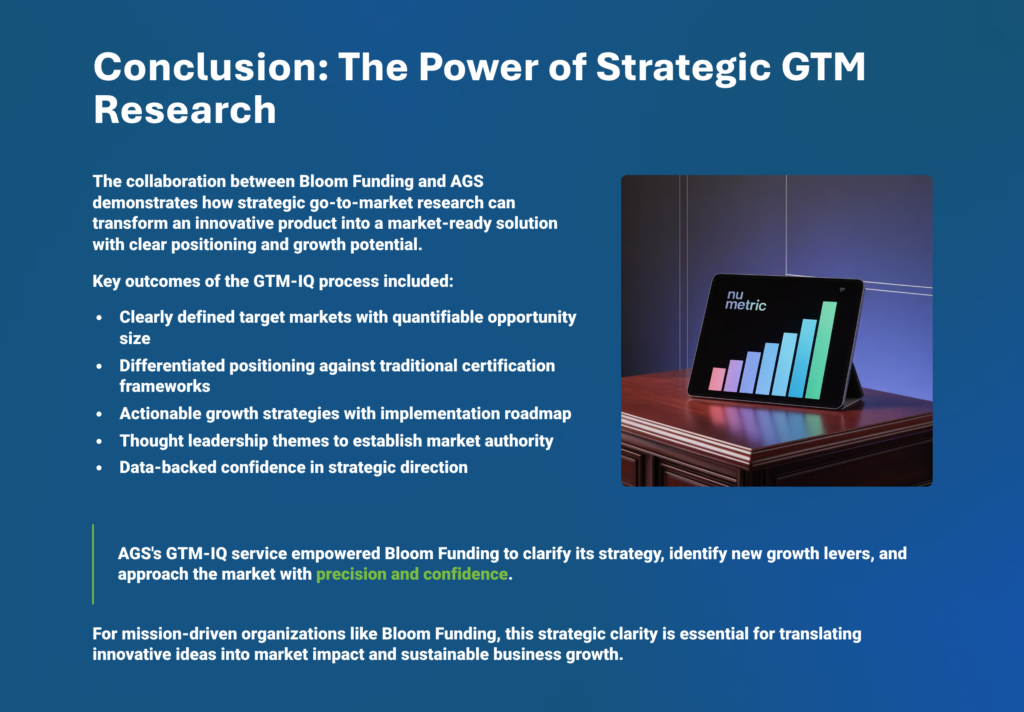 Conclusion-The-Power-of-Strategic-GTM-Research.
