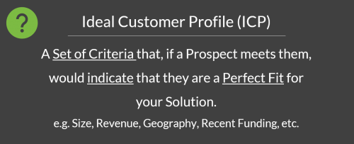 Definition of an Ideal Customer Profile